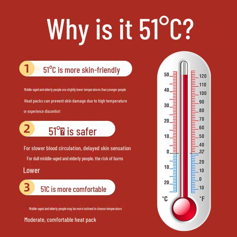 Peiqi Kangaroo Self-Heating Warm Patches