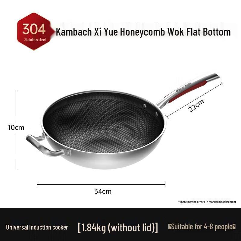 KOBACH 316L Edelstahl Wabe Antihaft Wok