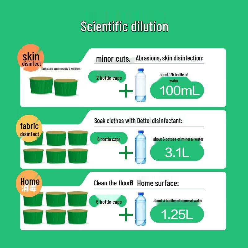 Dettol Mehrzweck-Desinfektionsmittel 5L