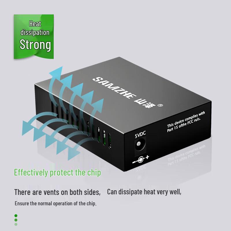 Gigabit Multimode Dual Fiber Optic Transceiver