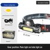 USB Rechargeable Mini LED Headlamp with Strong Light and Magnet Mount