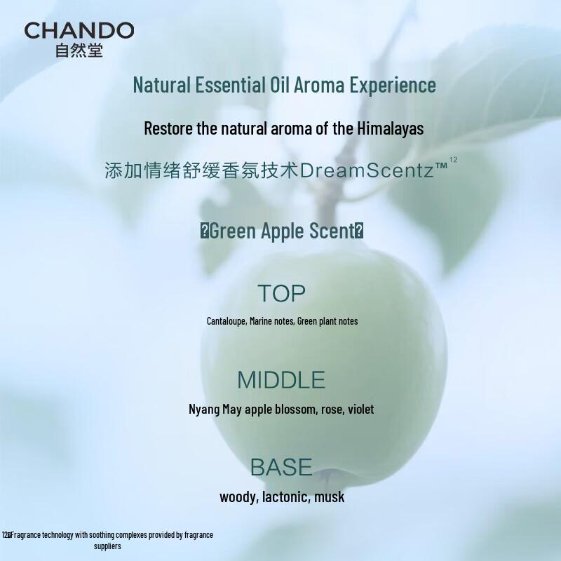 Chando Oil Control & Volumizing Shampoo