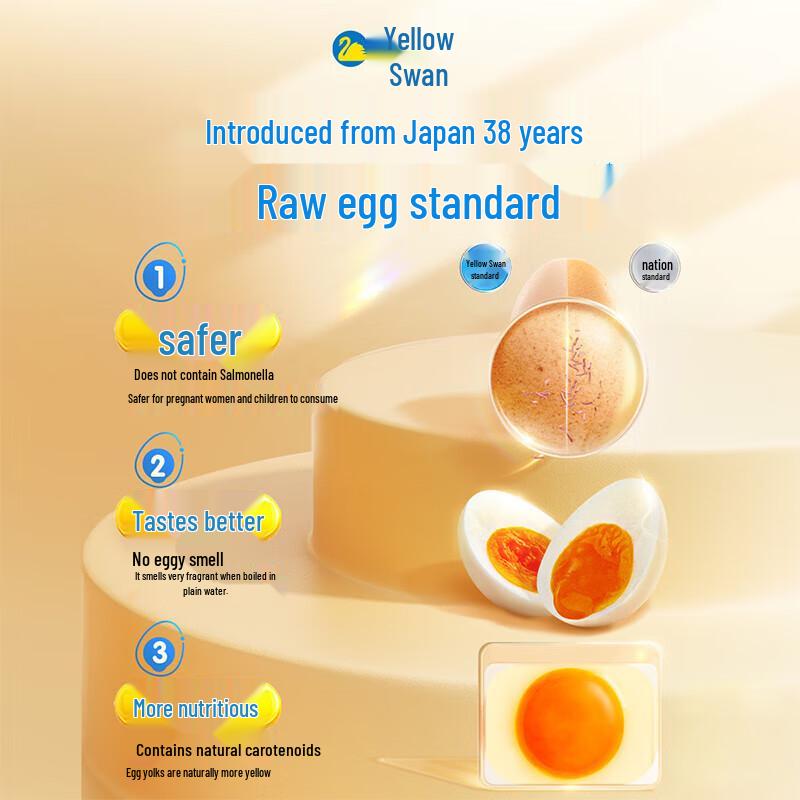 Yellow Swan Edible Eggs