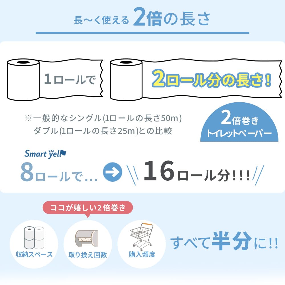 Iris Plaza Toalettpapper Enkel Dubbelrulle 32R x 100m Effektivt 64 rullar Smart Ale [4-pack] (Totalt 3200m)
