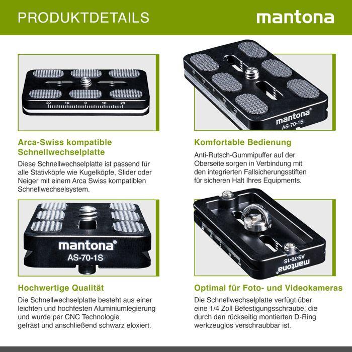 Rychloupínací destička - mantona - as-70-1s - CNC obráběný hliník - černá - arca-swiss