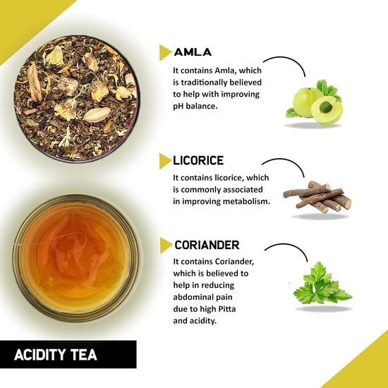 TEACURRY Acidity Tea 30 Tea Bags (1 Month Pack) - Supports Stomach Acidity & Digestion Naturally | Organic Tea With - Rose Petals, Shatavari
