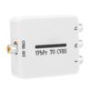 Video Converter Mini YPbPr to CVBS Audio Video Adapter for Projectors Monitors TVs