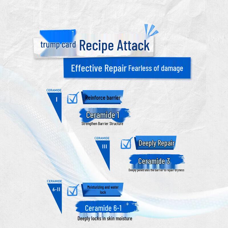 CeraVe Daily Moisturizing Lotion