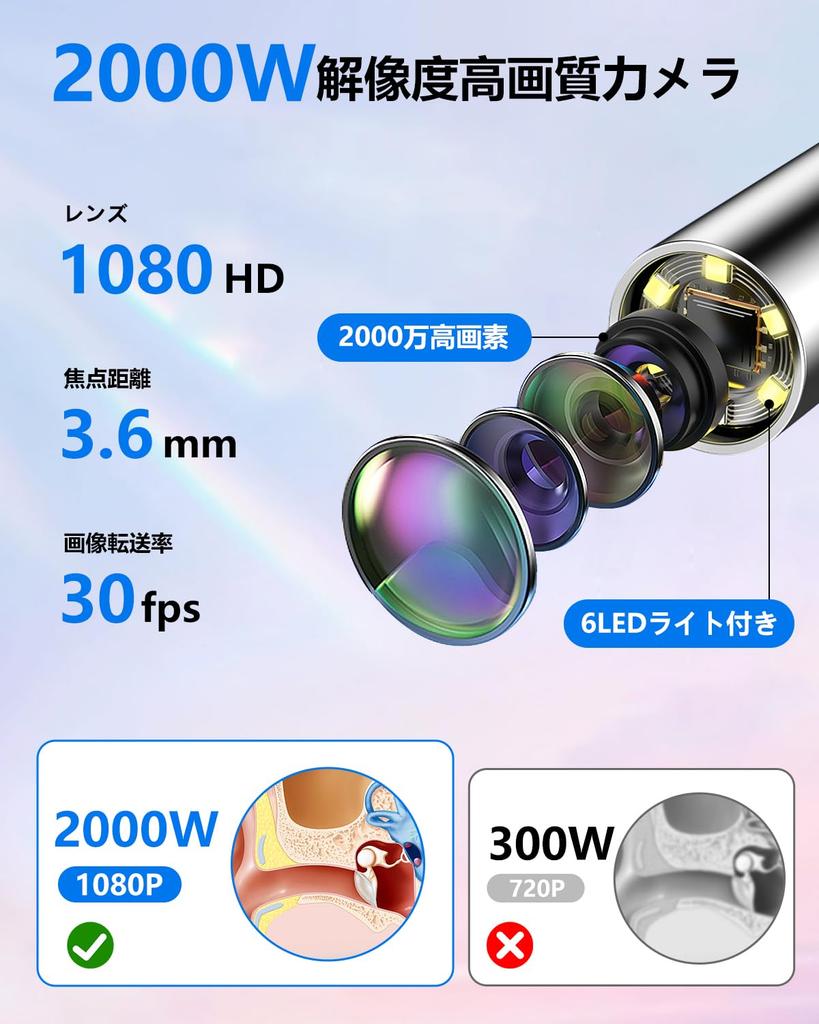 Earpick with Camera Innovative Edition 30 Million Camera Earpick with Ear Illuminated Rotation IP67 Ear Earwax Earwax Perfect for iOS Android Japanese