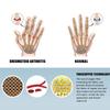 Comfortable Touch Screen Gloves Anti Arthritis Therapy Compression Gloves  Ache Pain Joint Relief