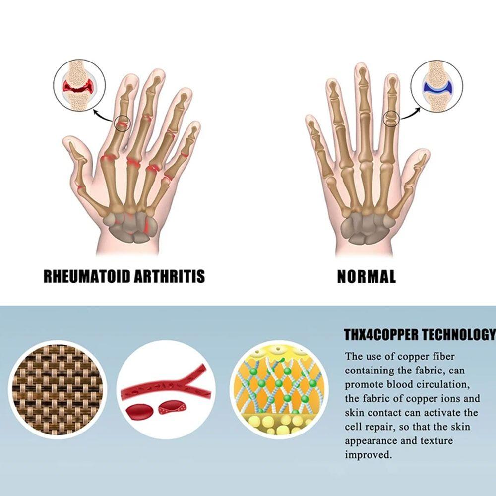 Comfortable Touch Screen Gloves Anti Arthritis Therapy Compression Gloves Ache Pain Joint Relief