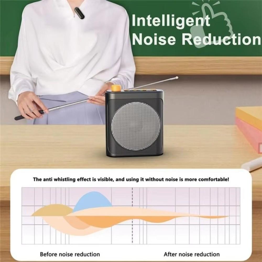 Mini Wireless Microphone Magnetic Megaphone Speaker Mini Megaphone Lavalier Microphone Meeting