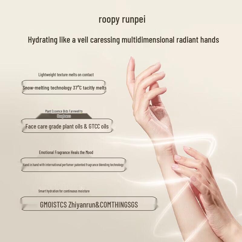 Roopy Poetry Series Mini Hand Cream Set