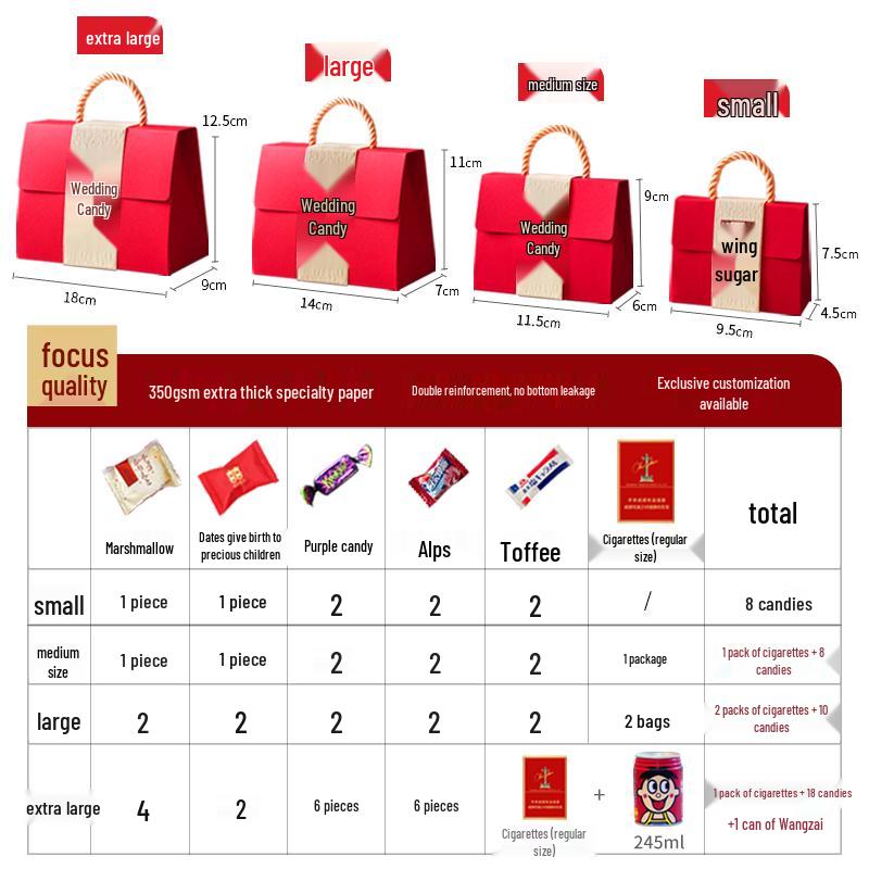 2025 Chinese Wedding Candy & Gift Box