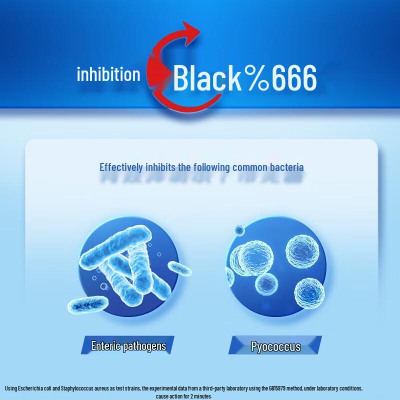 Safeguard Antibakterielle Schaumhandseife