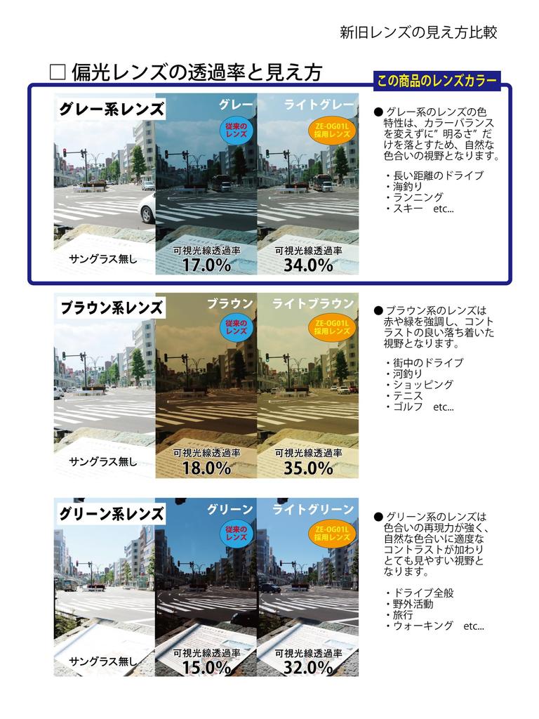 ZEOG06LGR Bright and Made in Japan Polarized Lenses 6 Colors Over Glasses Sunglasses Over Glasses UV Protection Blue Light Cut Gray Demi [Zealot]