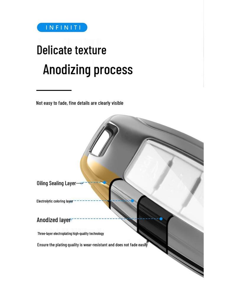 2022 Infiniti Q50L/QX50/QX60 Car Keycase: Durable Metal Keychain Bag