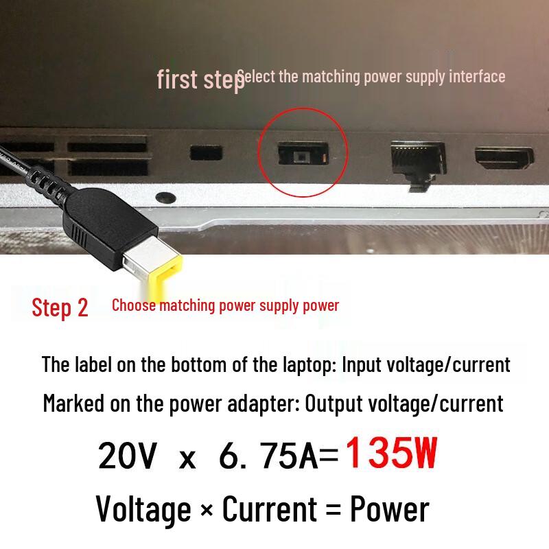Lenovo 135W Square Port Power Adapter for X1 Extreme/P1