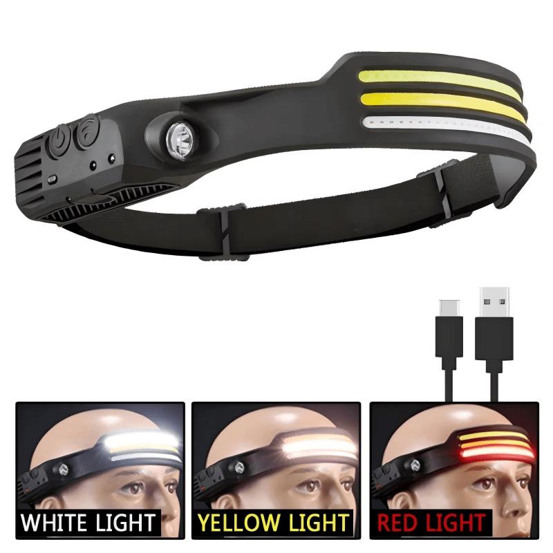 NuFeng Mini LED Motion Sensor Headlamp
