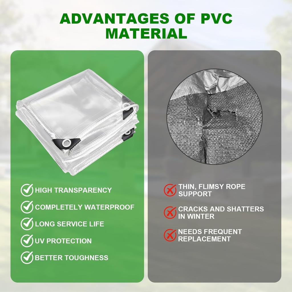 Prelată PVC Transparentă 250 g/m², Prelată PVC Transparentă Impermeabilă Rezistentă