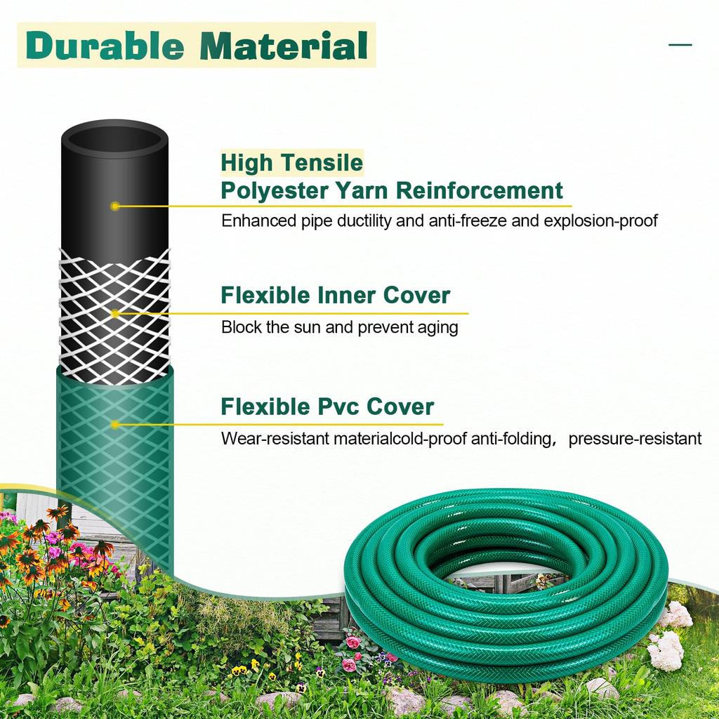 UCINNOVATE Garden Rotating Lawn Sprinkler with Adjustable 16m Irrigation Hose Large Area Coverage Irrigation Dripper for Flower High Landscape and