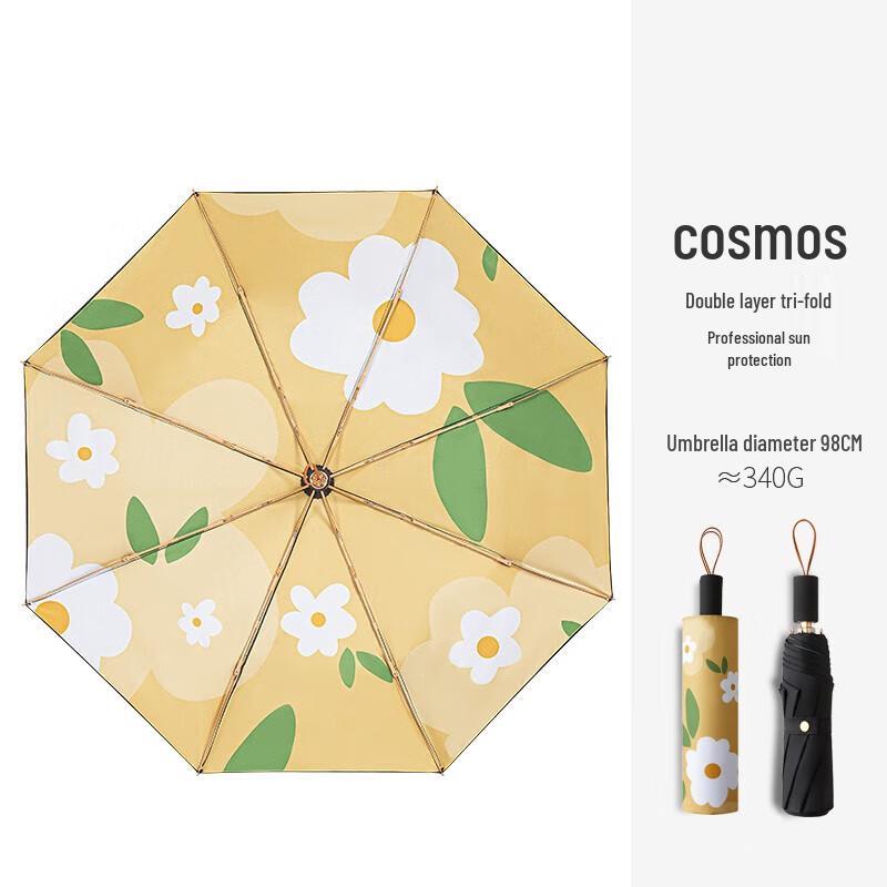 

Maydu M3302 Double-Layer Black UV Protection Folding Umbrella