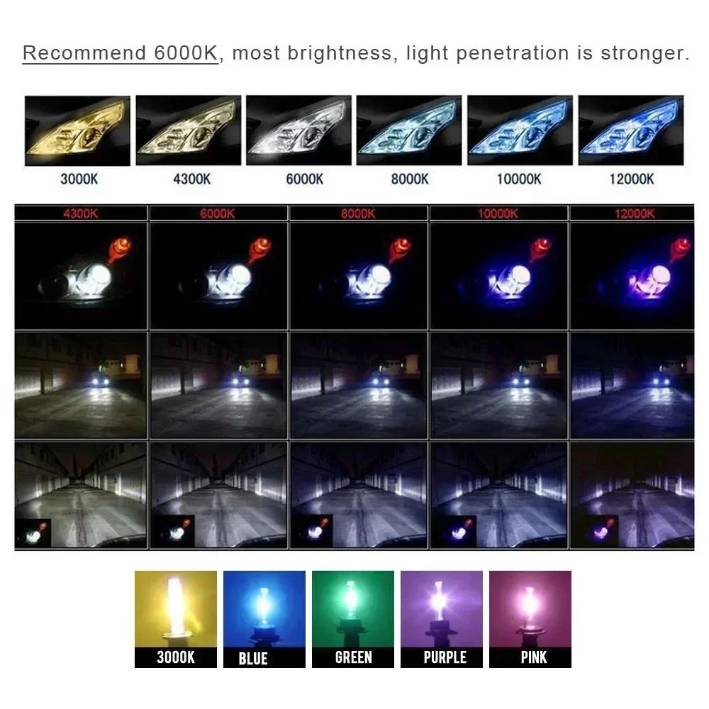 H7 DC 55W Vorschaltgerät Kit HID Xenon Scheinwerferlampe 12V H1 H3 H11 880 9005 9006 H4 Hid Kit 4300k 6000k 8000k Halogenlampe ersetzen