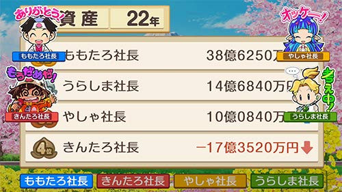 Momotaro Dentetsu ~A classic from the Showa, Heisei, and Reiwa eras!~ [Amazon.co.jp exclusive] Original PC & smartphone wallpaper available