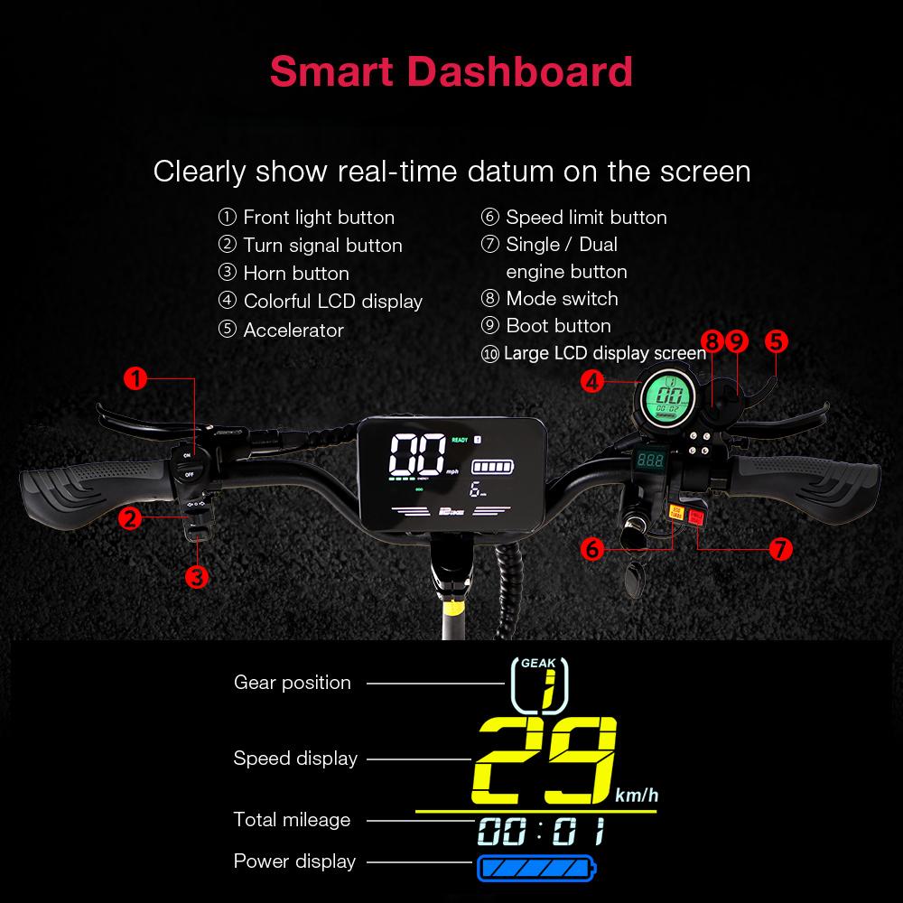 2025 EU-Certified RS7 Hot Sale 3800W Dual Motor 52V 38AH Electric Scooter 80KM/H Top Speed 70KM Range Foldable for Ultimate Mobi