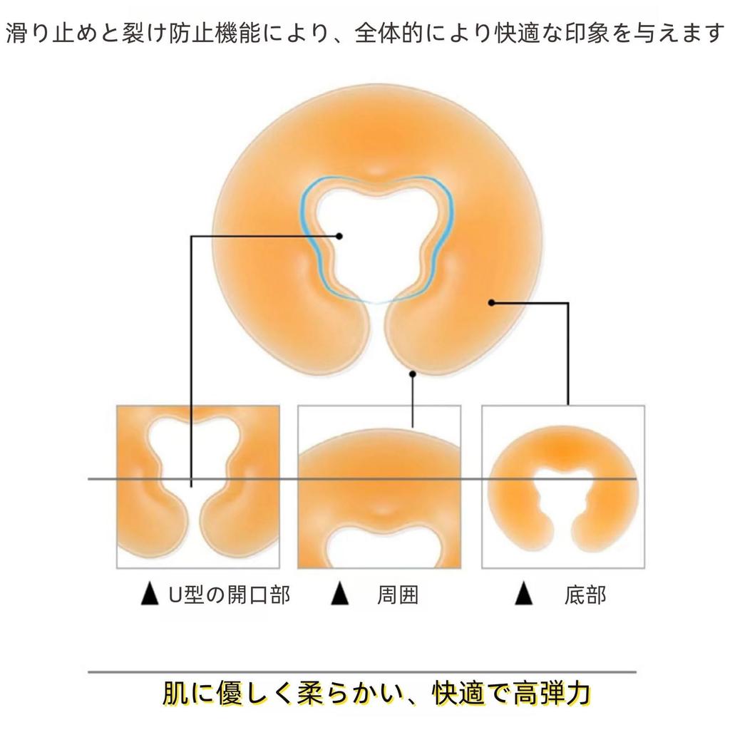 Morimi Gel Cushion, U-Shaped, Waterproof Pillow for Prone Lie, Chiropractic Treatment, Face, Forehead, Salon Use, Washable, Waterproof Face Cushion,