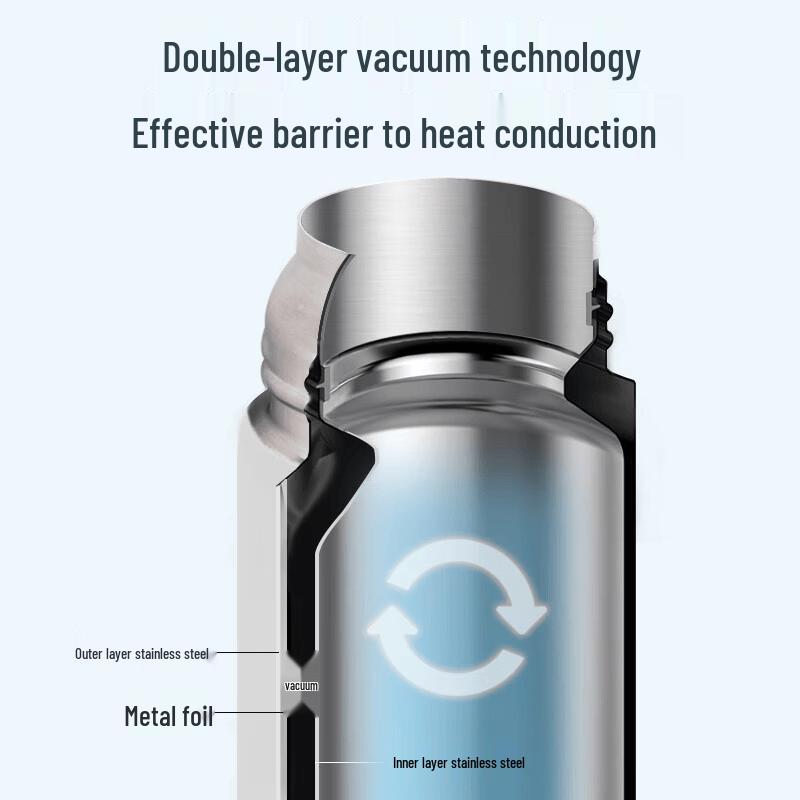 Thermos FFM-351 Couple's Insulated Bottle
