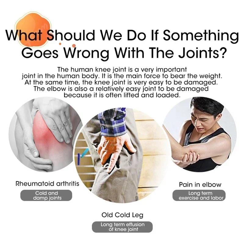 Electric Heated Brace for Wrist Knee Ankle Neck Pain Relief Compression Adjustable Temperature Herb Heating Warmer Wrap