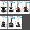 2Pcs LED H13 Hi Lo Beam Car Headlight Bulb 15000LM 6500K Running Front Head Lamp COB chips cooling fan DC12V Auto headlight