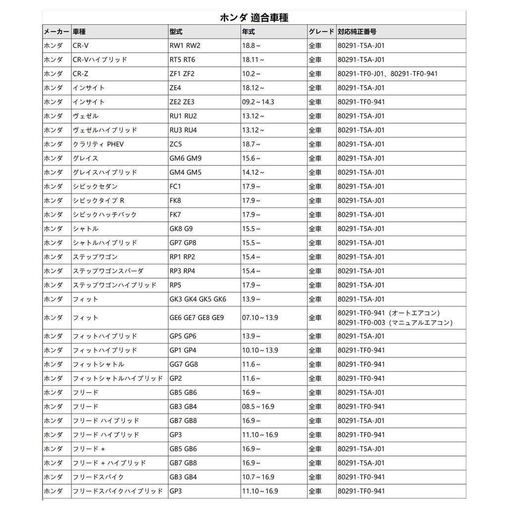 Replacement air conditioner filter with activated carbon for Honda Fit Freed Vezel Step WGN with part numbers GK3/4/5/6, GP5/6, GR1-GR8,