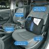 1-teiliges Autositzkissen, Mehrzweck-Stützpolster aus Memory-Schaum für den unteren Rücken des Autos für das Lordosenstützkissen des Fahrers zur Linderung von Rückenschmerzen im Auto