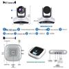Hongshidao 4K Video Conferencing System (CN version)