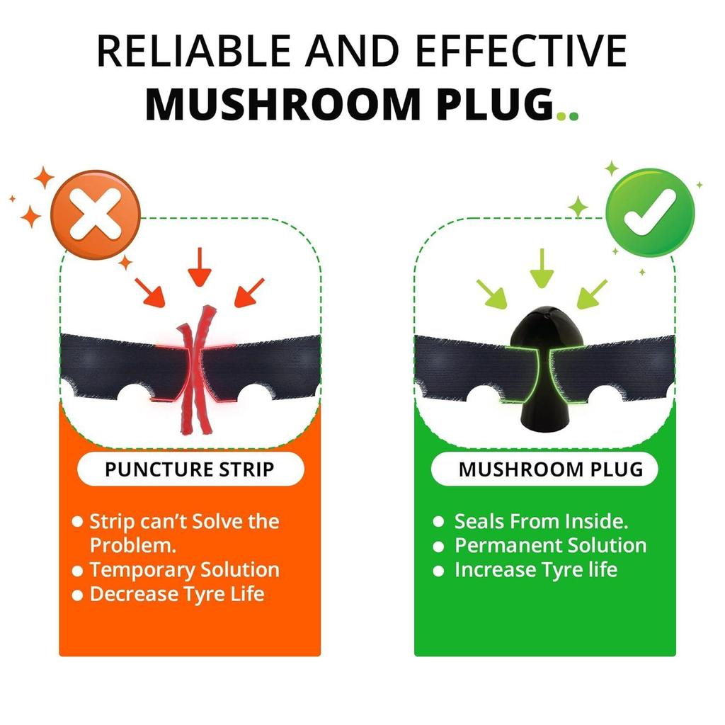 Mushroom Plugs for Tyre Kit | (Mini PK + 15 Plugs) | Spare Rubber Plugs for Car & Motorcycle Tyres | Durable, Leak-Proof Seal