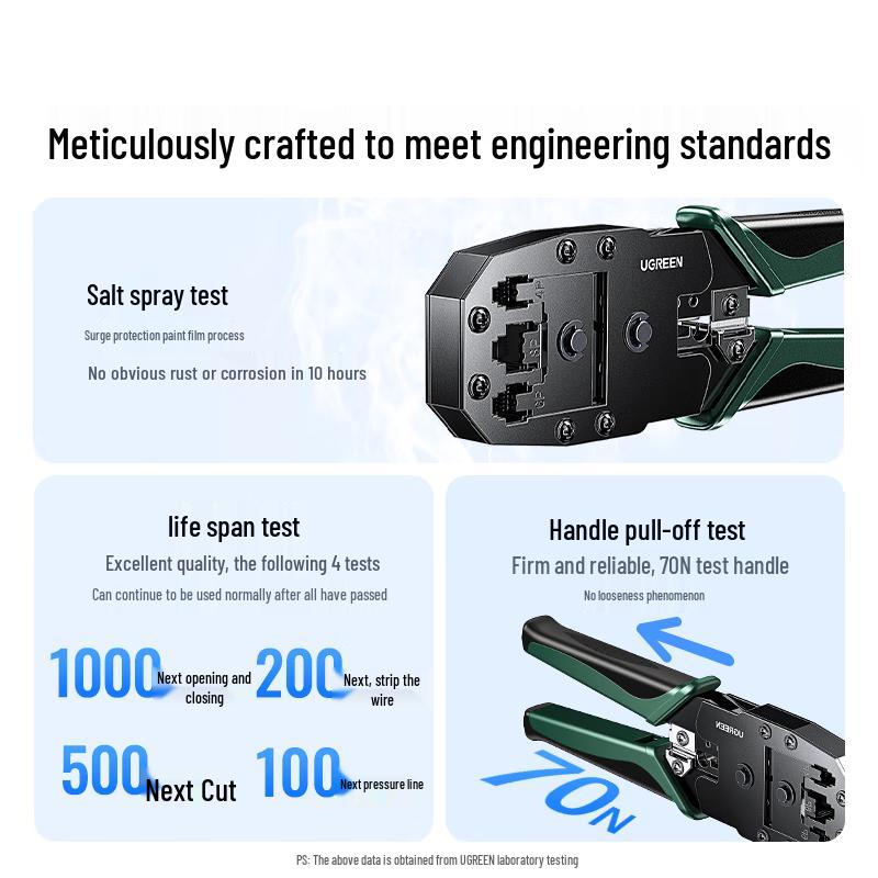 UGREEN Multi-Function Network Cable Pliers