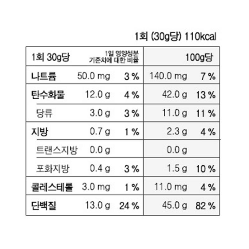 SP Sports Meal Shake Chocolate Crunch Flavor, 500g, 1 piece