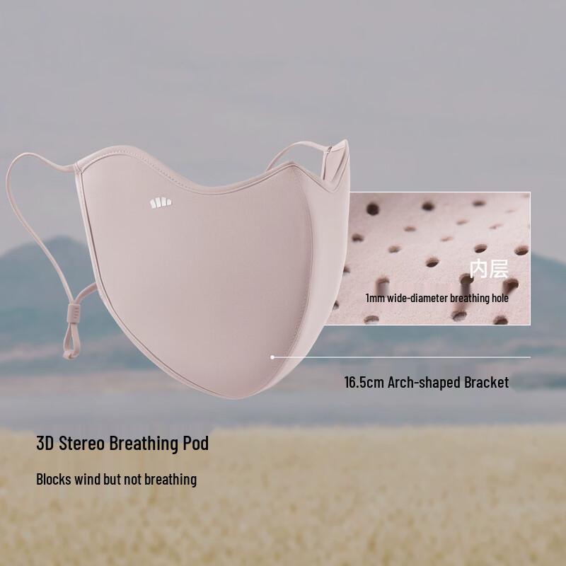Beneunder 3D Thermal Full-Face UV Protection Mask
