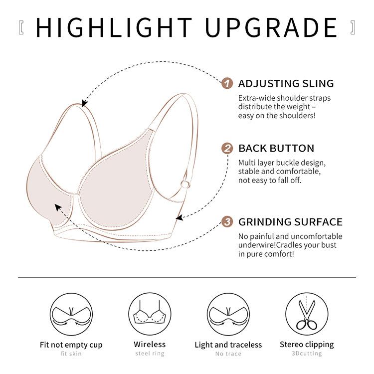 Cross Border Sexy Shaping Plus Size Bra, Underwire Push Up Thin Lingerie Foreign Trade Women Underwear