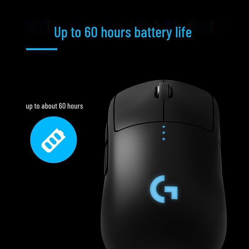 Logitech G PRO Wireless Gaming Mouse