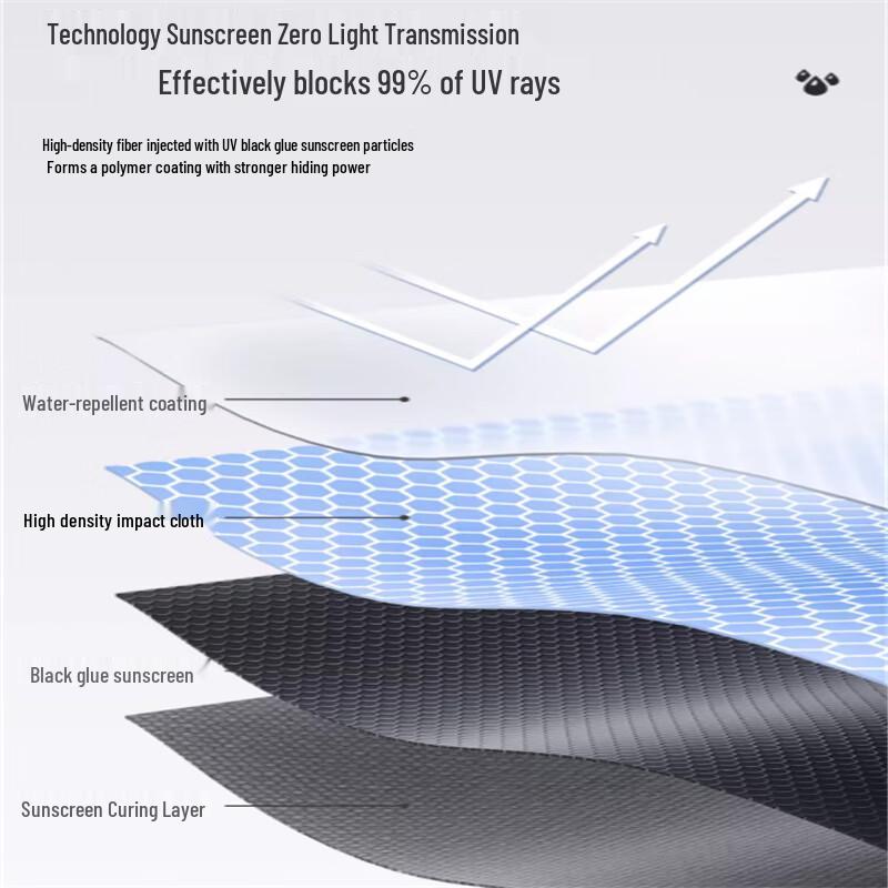 Automatic Folding UV Protection Travel Umbrella