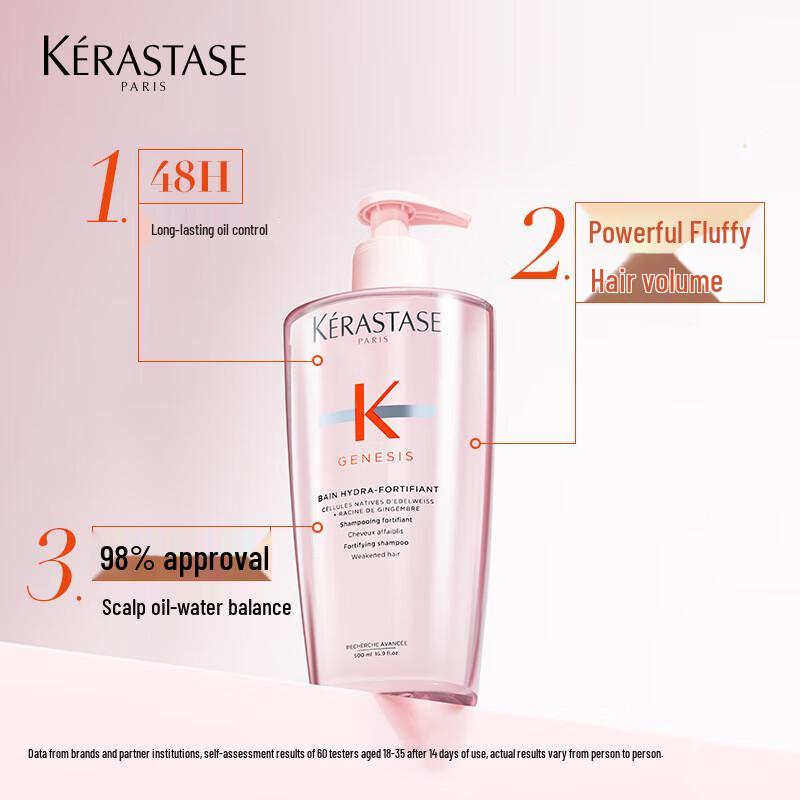 Kérastase Genesis Ginger Oil Control Volumizing Shampoo
