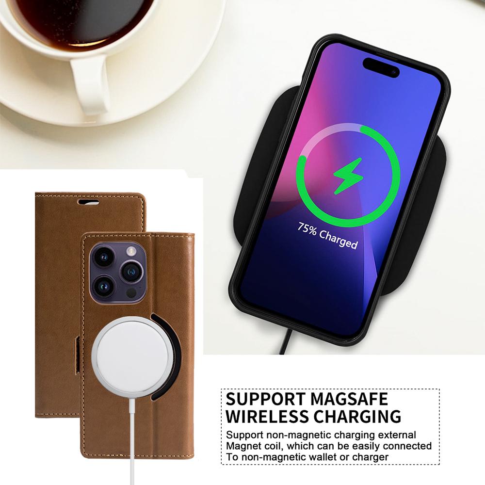 For iPhone 15 Pro Case Compatible with MagSafe Wallet Stand Leather Flip Phone Cover