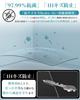 ruiya [Ultra Clear & Anti-Reflection - 2 Pieces] 2024 New Model Toyota Land Cruiser 250 Dedicated Digital Rearview Mirror Anti-Reflection Film Land Cr