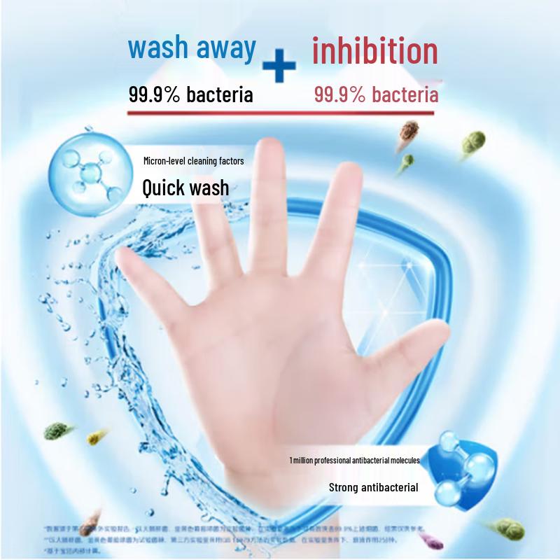 Safeguard Antibacterial Hand Wash