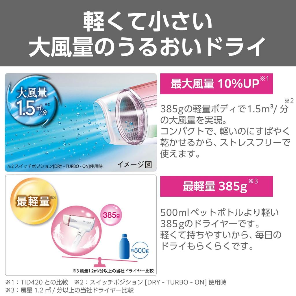 Tescom Hair Dryer Negative Ion Foldable Large Air Volume Lightweight Rose Gold TD335B-N