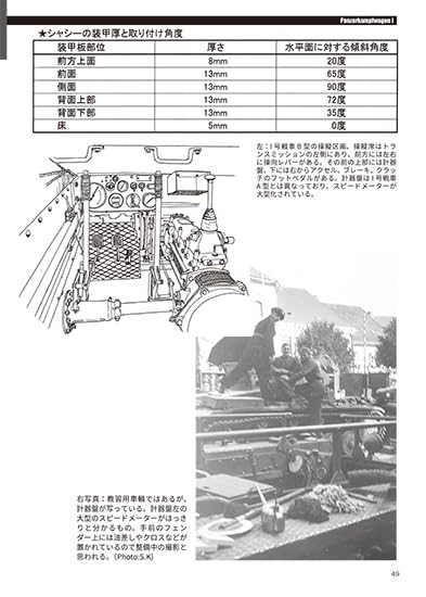 Panzer I Alemão Edição de Fevereiro de 2025 [Revista]: Modelo de Navio Edição Especial Separada