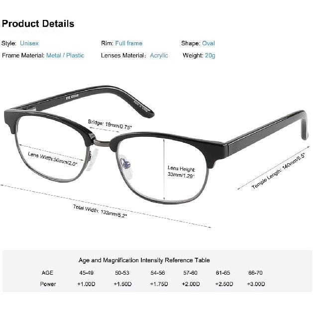 EYECEDAR 5-Pack Reading Glasses Men Women Blue Light Blocking Oval Frame Style Spring Hinges Readers 1.50